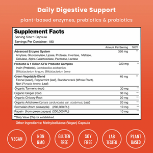 Digestive Enzymes w/ Prebiotics & Probiotics Supplement Facts
