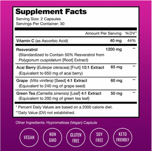 
                
                    Load image into Gallery viewer, Nutra Champs Resveratrol - Suplement Facts - The Beauty Doctrine
                
            