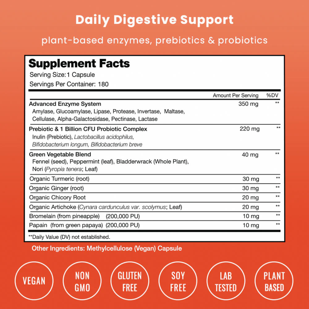 
                  
                    Digestive Enzymes w/ Prebiotics & Probiotics Supplement Facts
                  
                