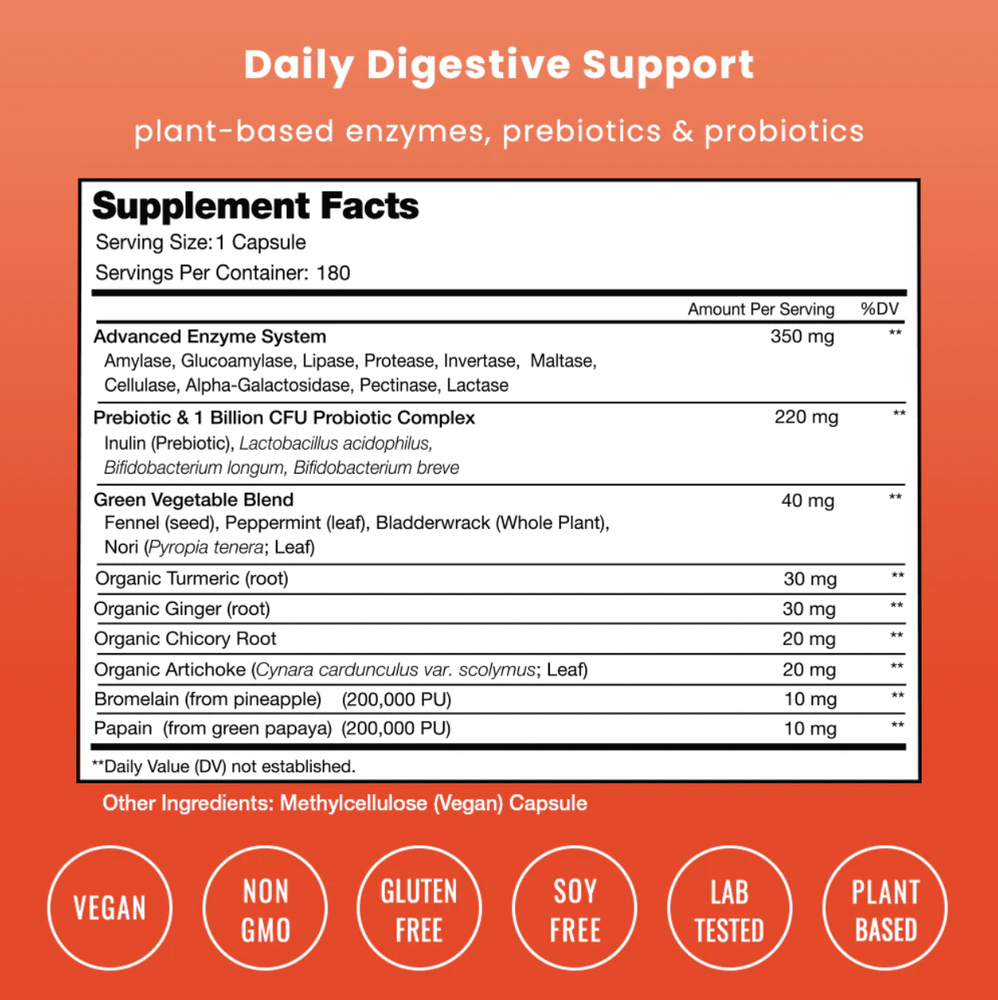Digestive Enzymes w/ Prebiotics & Probiotics Supplement Facts