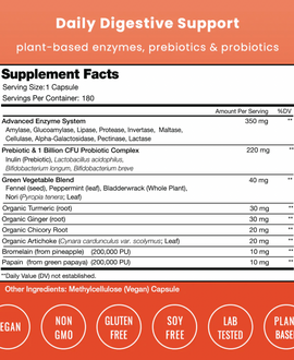 Digestive Enzymes w/ Prebiotics & Probiotics